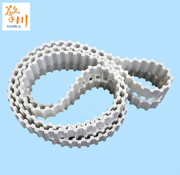 <a href='http://www.rongnl.com/' target='_blank'><u>同步帶</u></a>