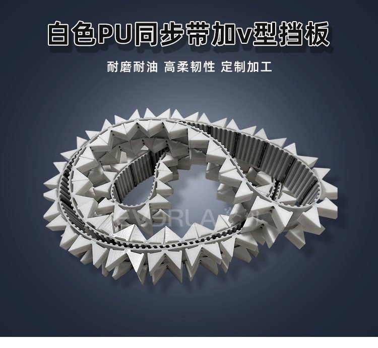 PU同步帶V型擋板組合：提升物料傳輸效率